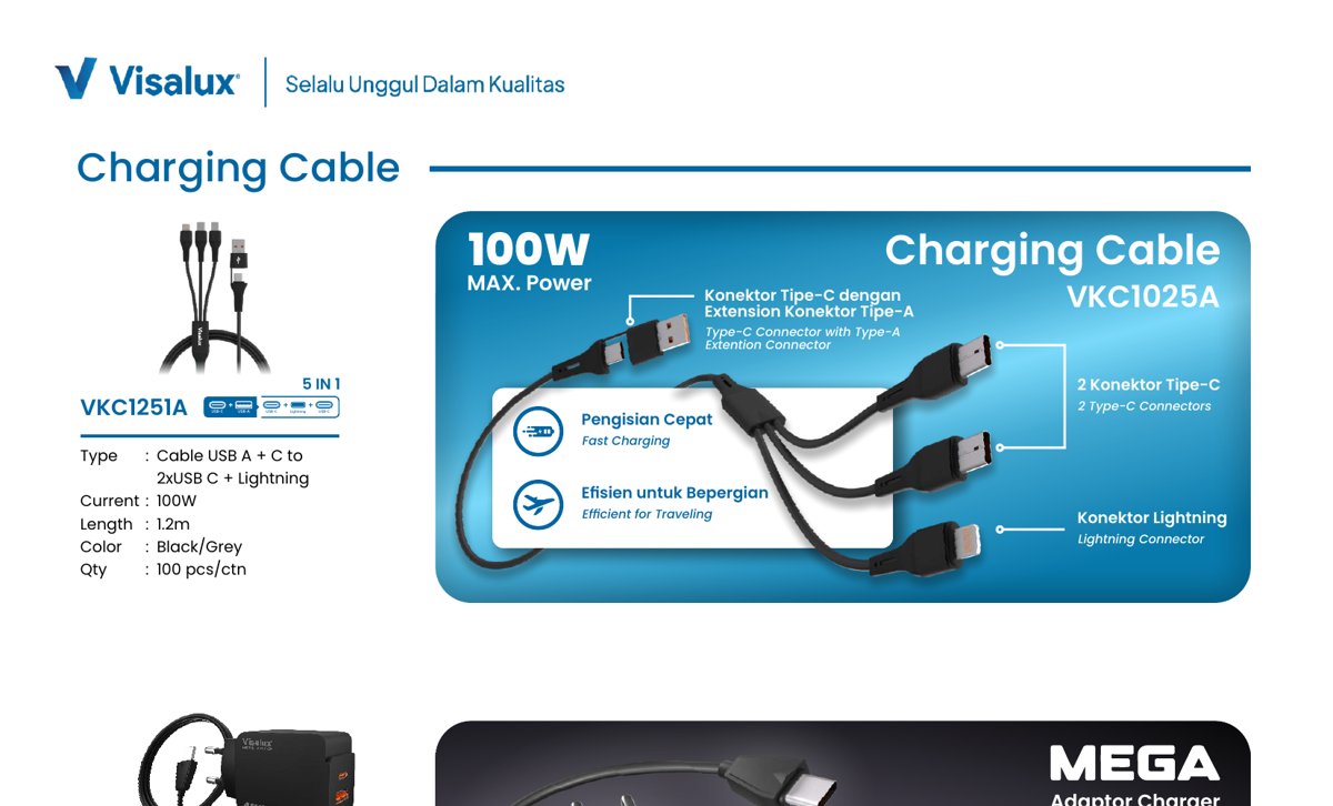Charging Cable